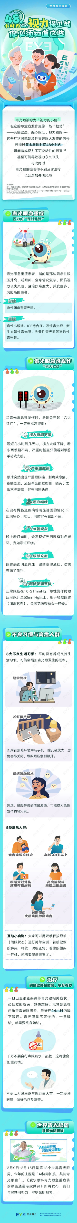 世界青光眼周丨48小时视力保卫战！你必须知道这些