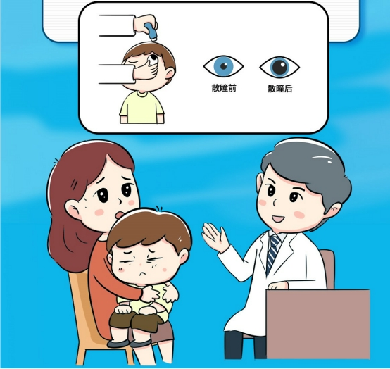 什么是远视储备？远视储备到底该怎么检查？